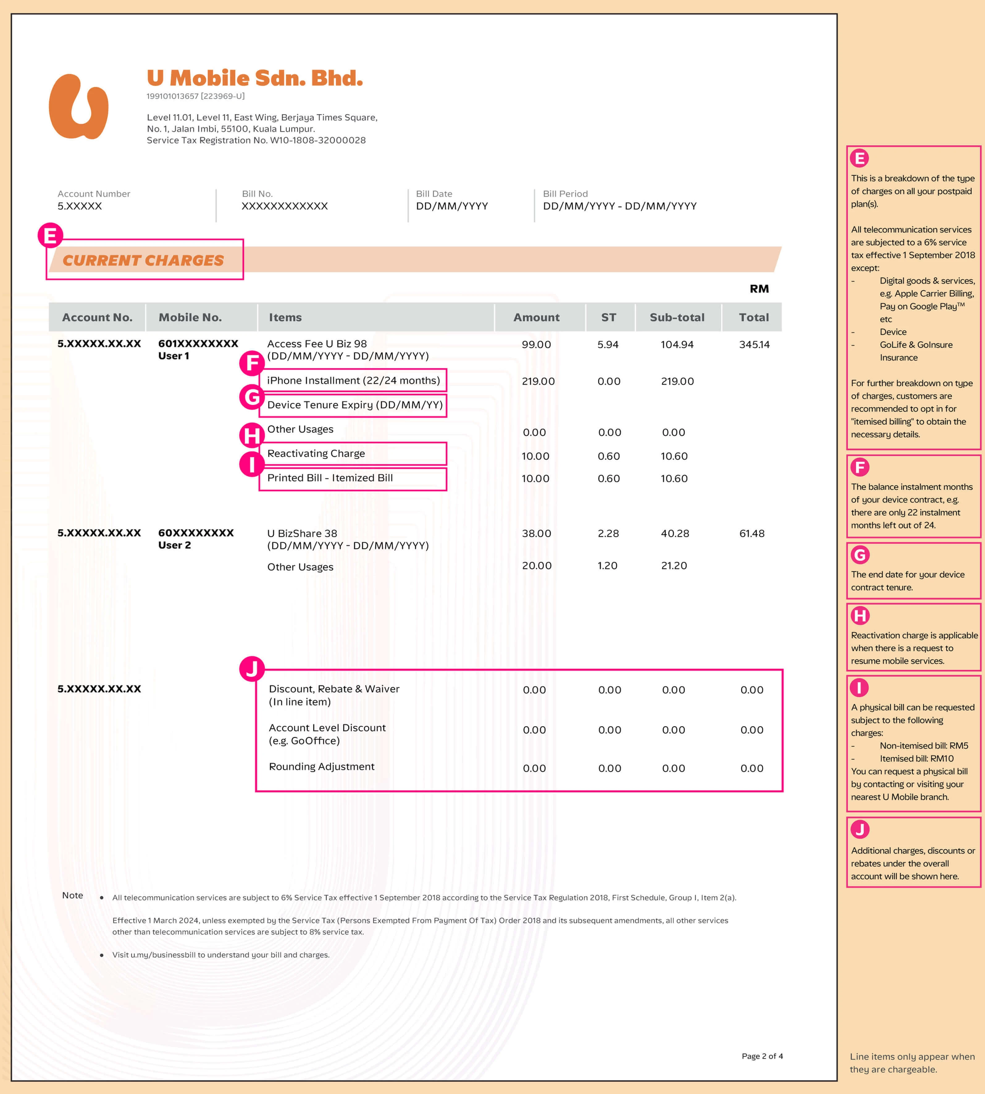 Postpaid Business Postpaid bill statement Step 2 Banner U Mobile